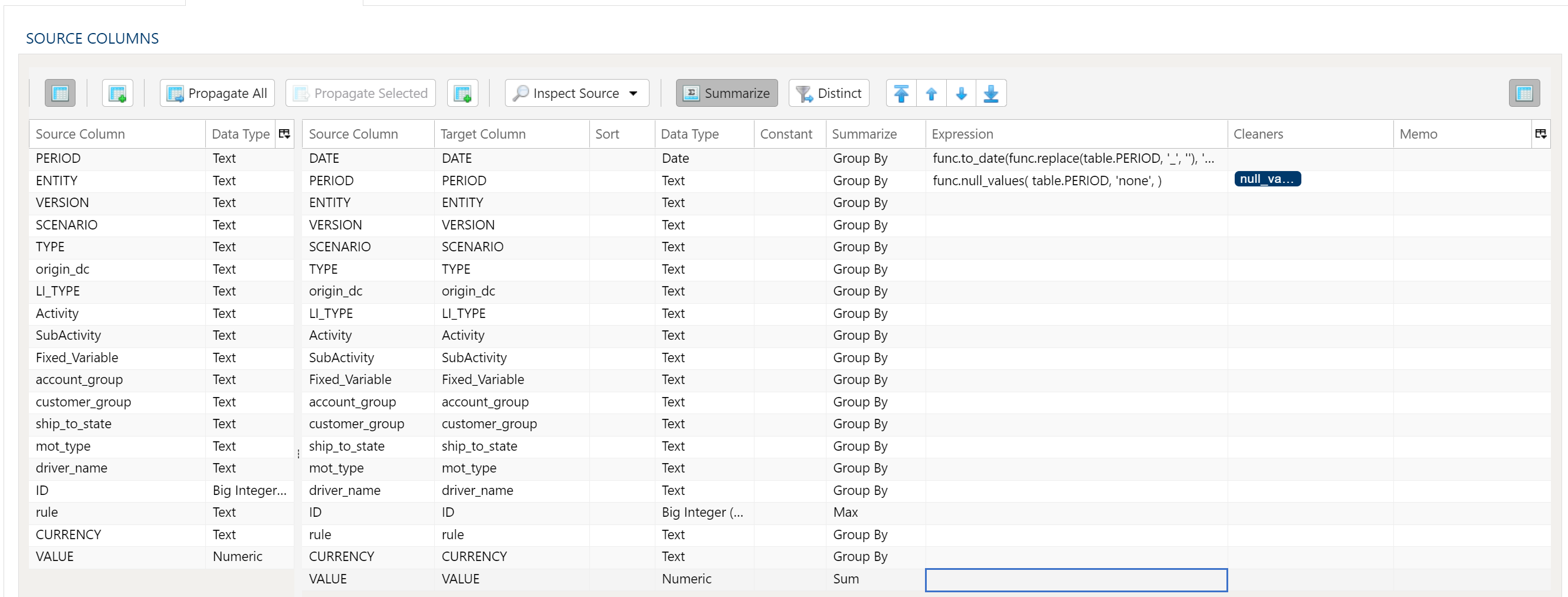 Table Data Mapper