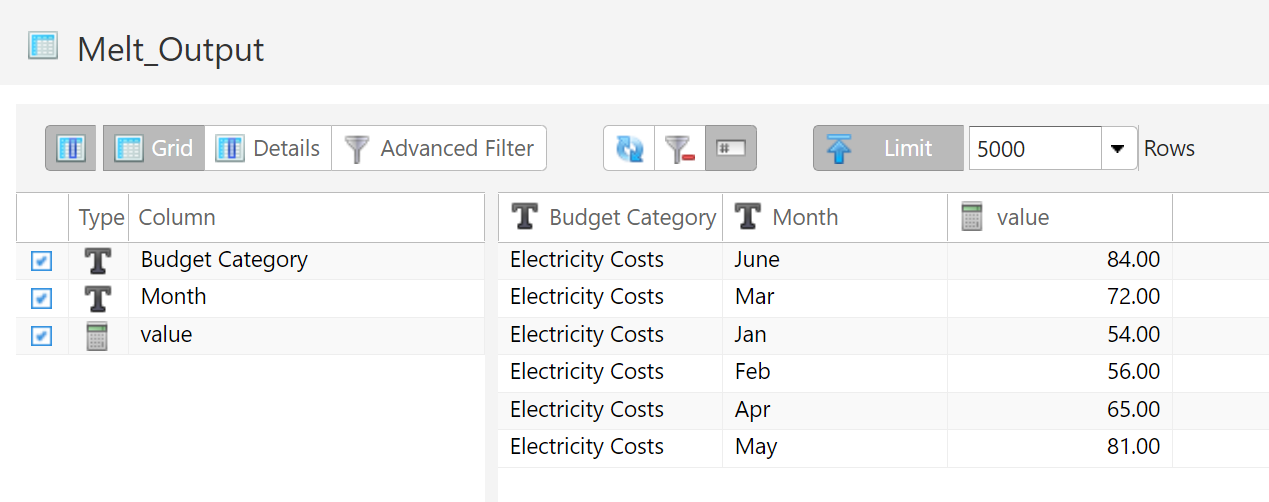 Table Melt Output